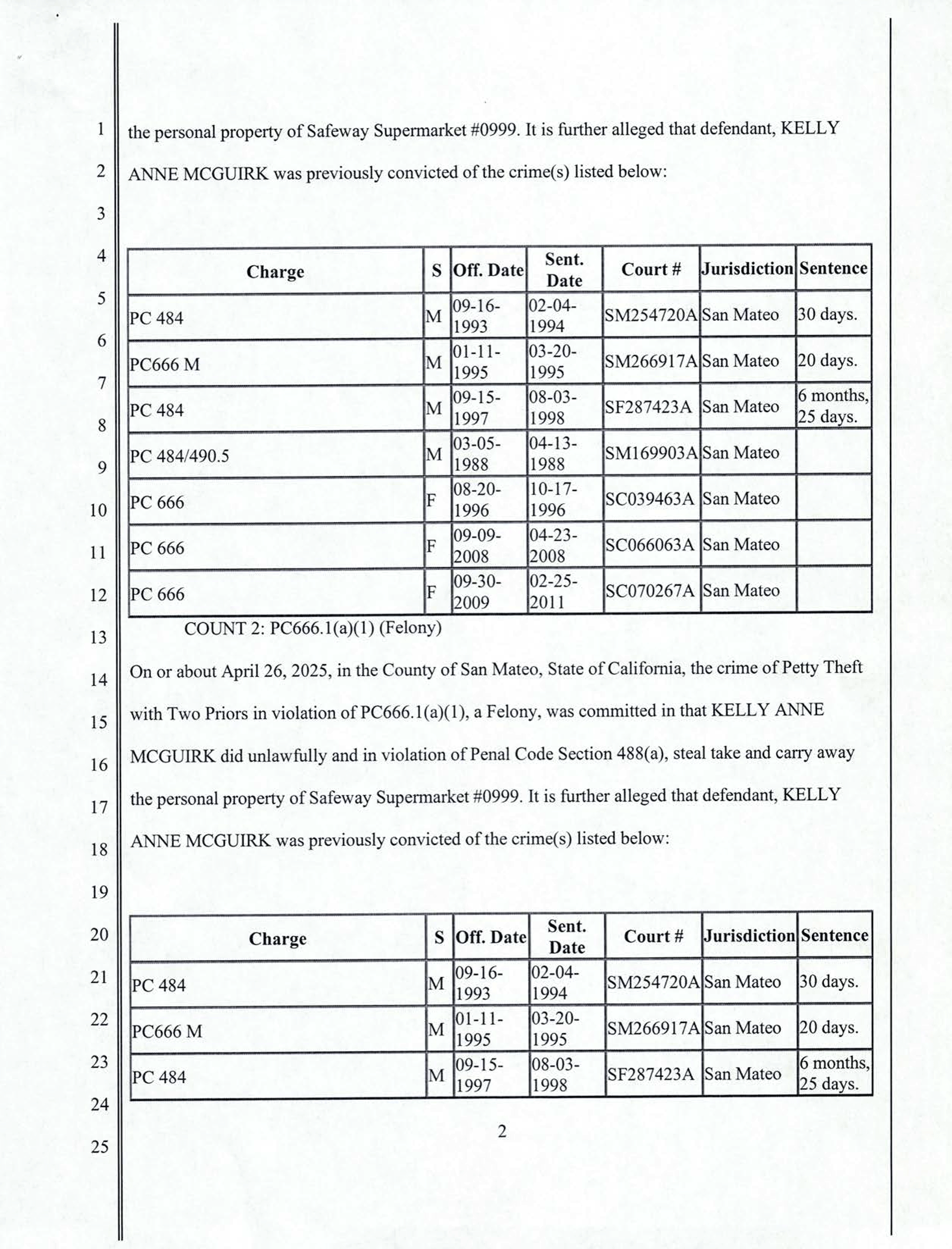 Kelly McGuirk criminally charged with stealing from Safeway in April 2025