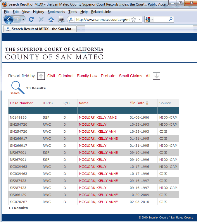 Kelly McGuirk's criminal convictions