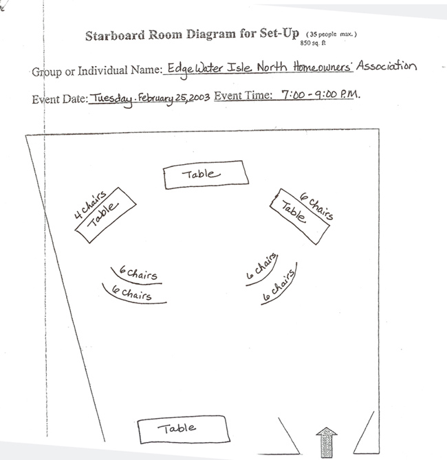 seating chart